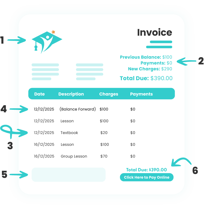 gsg-invoice-anantomy@2x